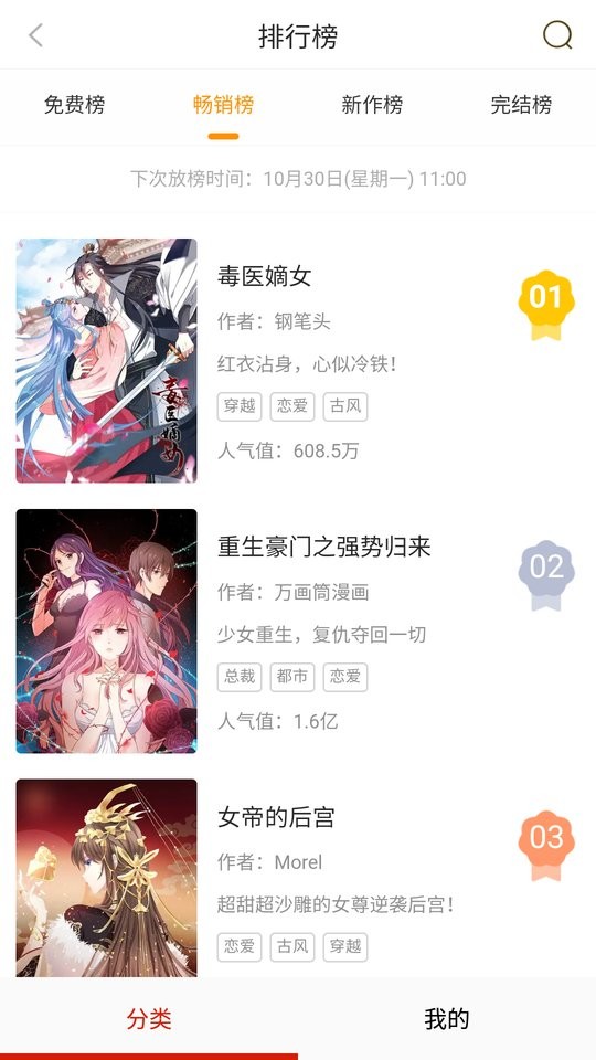 咕嚕漫畫(huà)（1）