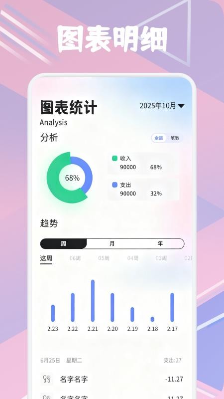 辰學(xué)付記（2）