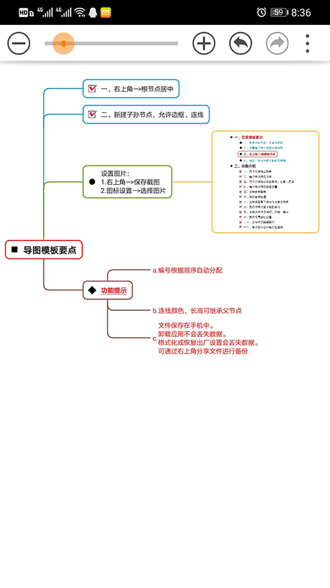思維樹(shù)圖（0）