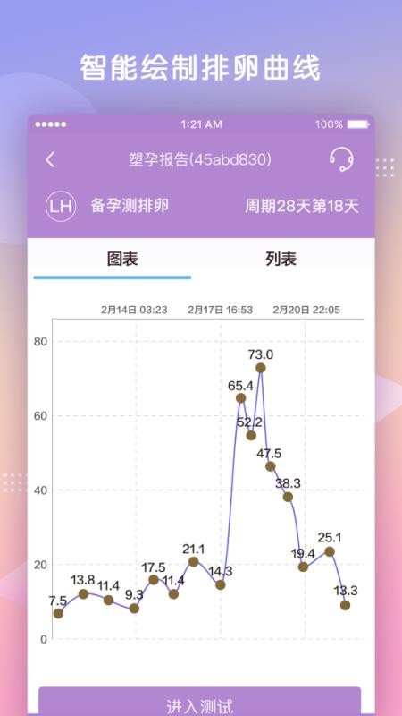 塑孕（2）