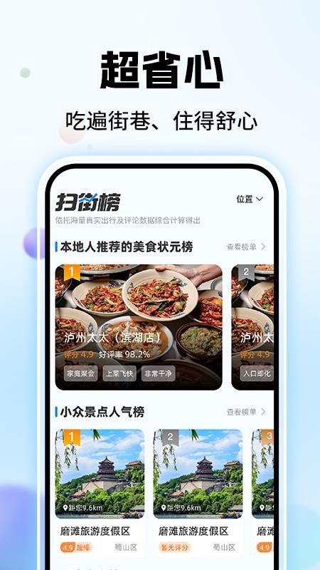 高評掃街榜（2）
