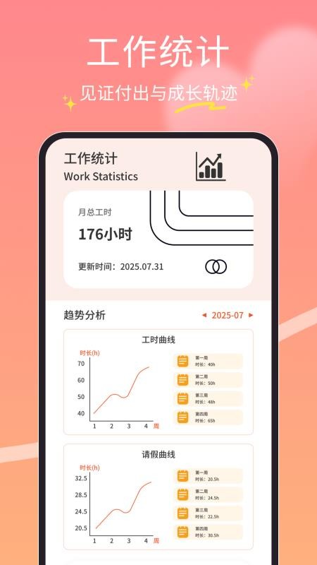 橘子兼职打卡（3）
