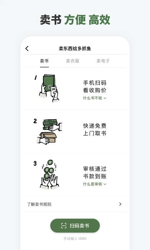 多抓魚二手書店（4）