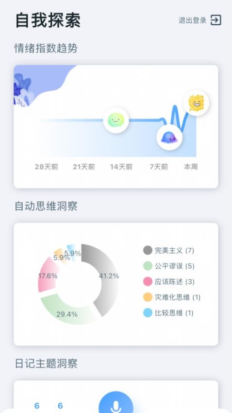 靈犀日記（0）