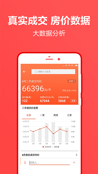 中原找房（3）