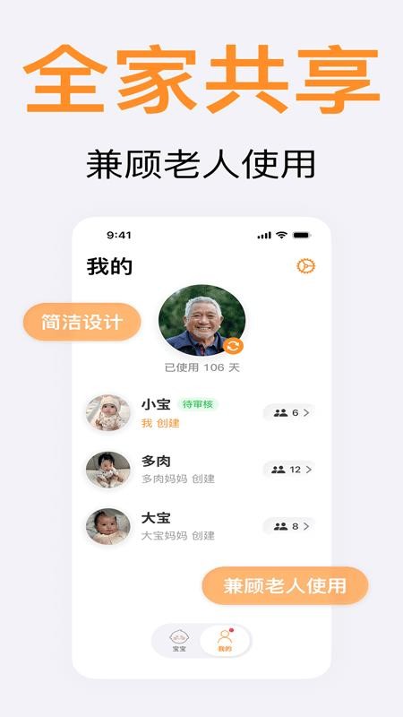 寶寶可愛(ài)多（0）