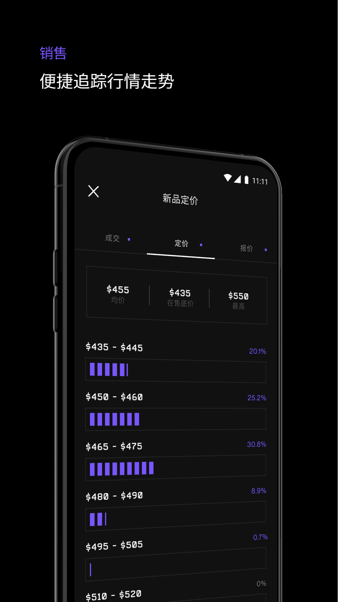 夠特賣家（0）
