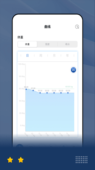 樂(lè)瘦體脂秤（2）