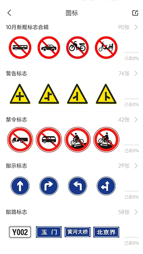 全安一點通（1）