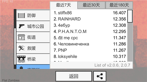 射殺僵尸防御無限金幣版（3）