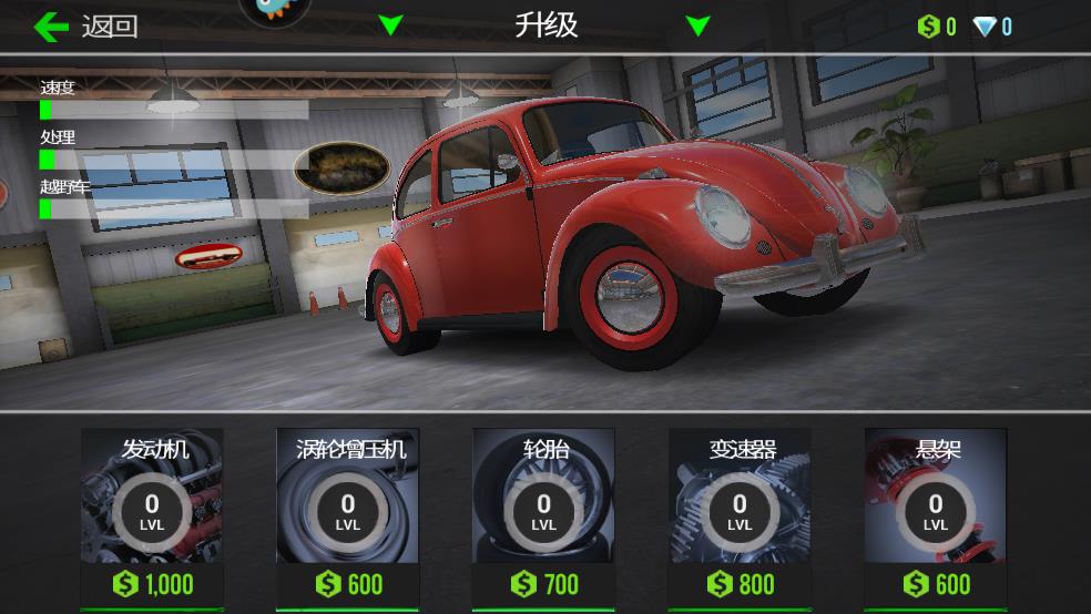 瘋狂駕駛賽車（0）