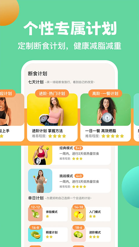 怪獸輕斷食（2）