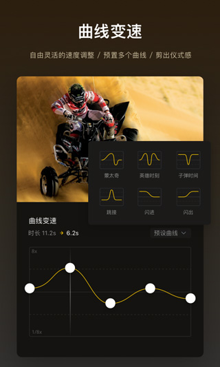 VN視頻編輯器（0）