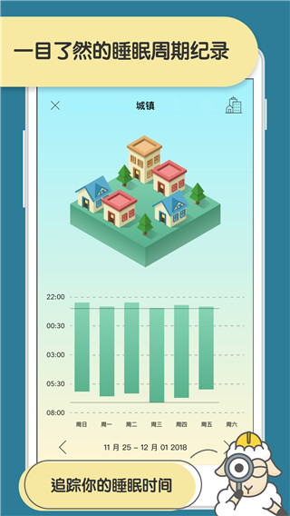 睡眠小鎮(zhèn)（4）