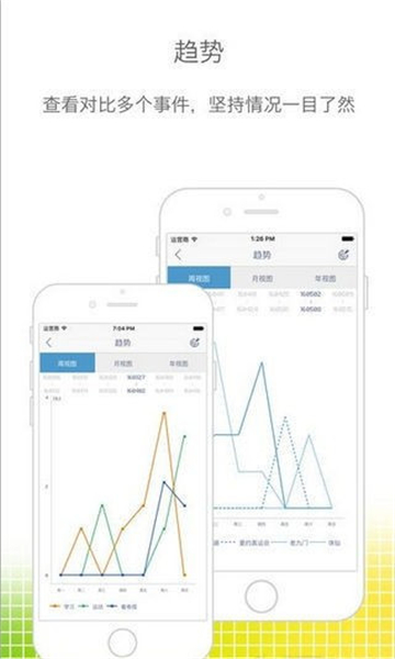 時間塊青春版（1）