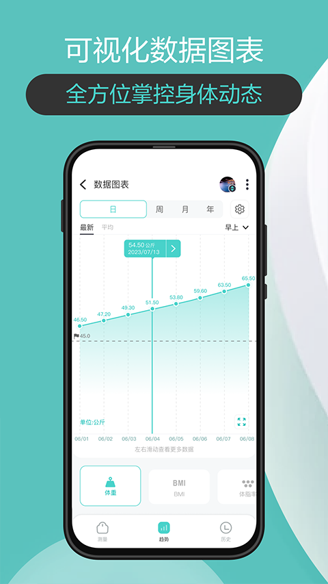 香山智聯(lián)體脂秤（3）
