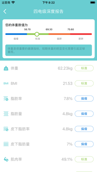 輕巧app體脂秤（1）