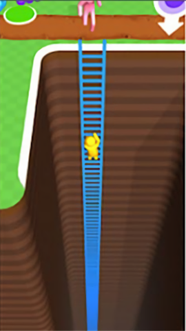閑置深度挖掘（2）