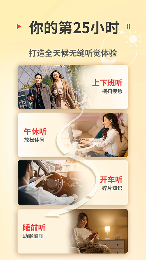 蜻蜓fm听书（4）