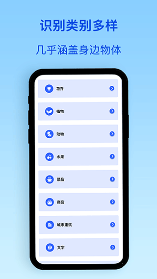 識別植物花草（2）