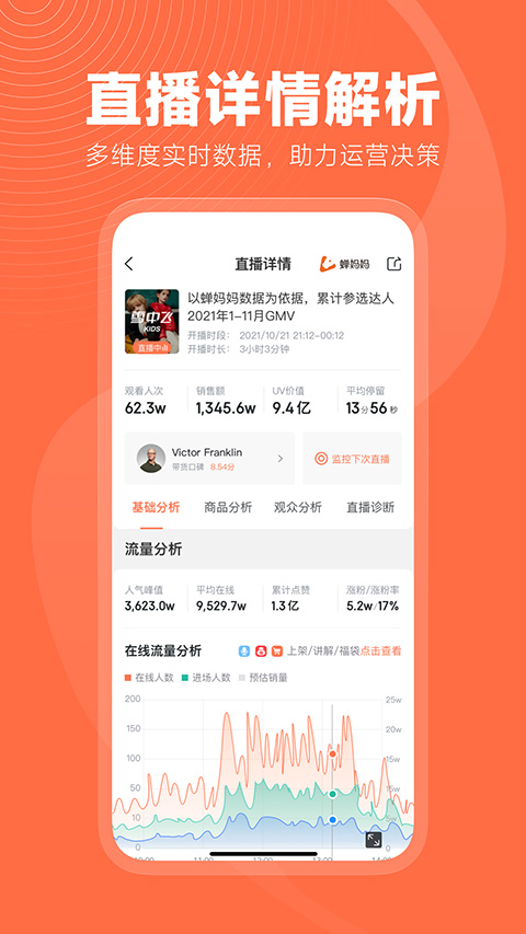 蟬媽媽數據分析平臺（0）