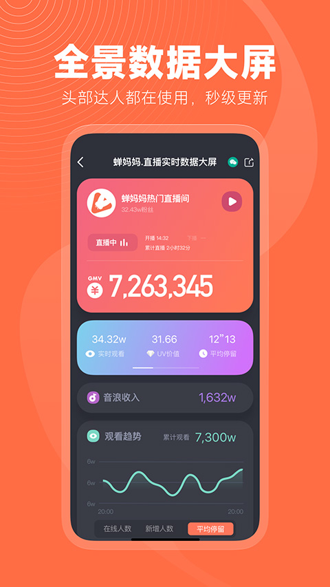 蟬媽媽數據分析平臺（1）