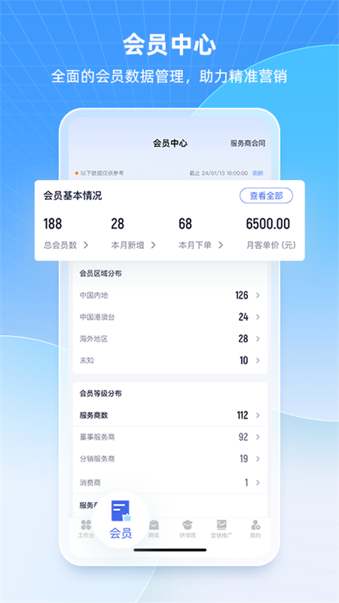 中食云創(chuàng)（1）