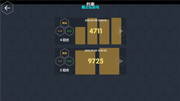 數(shù)字領(lǐng)主（4）