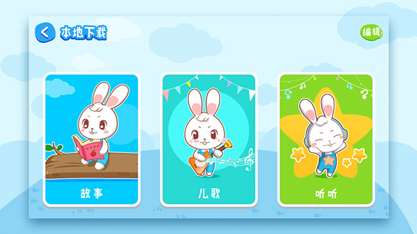 阿布睡前故事（2）