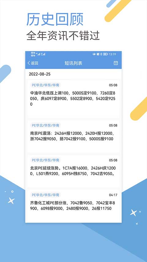 卓創(chuàng)短訊（2）