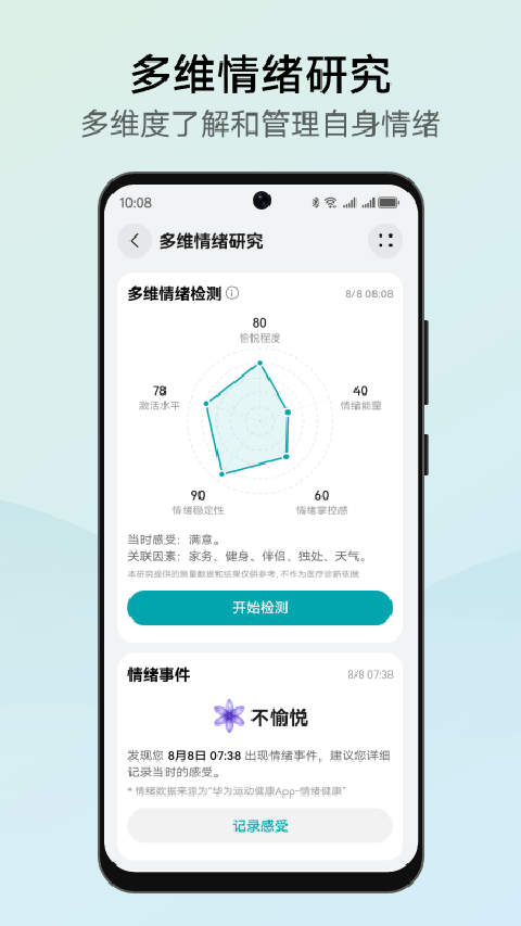 华为创新研究（2）