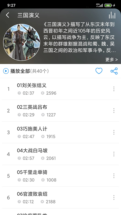 兒童故事盒（2）