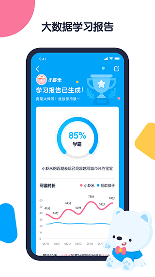 機(jī)器島早教（4）