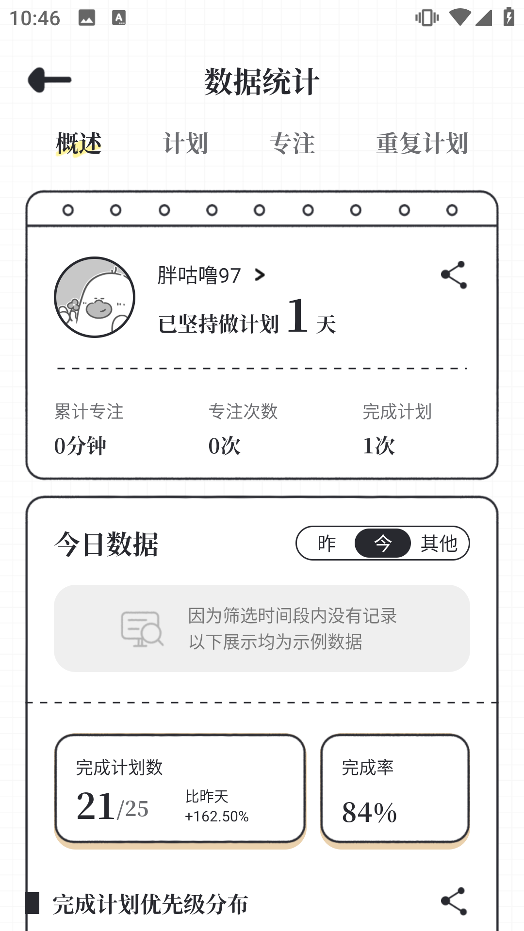 我要做計(jì)劃永久會(huì)員（0）