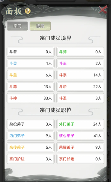不一樣的修仙宗門2無限仙玉（4）