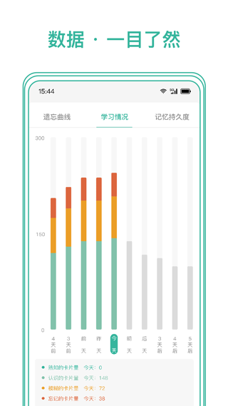 墨墨记忆卡网页版（4）