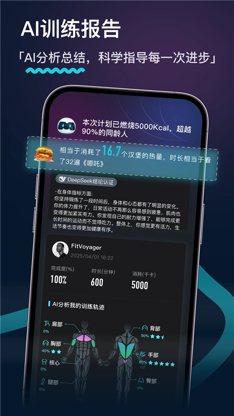 MERIT超燃脂（4）