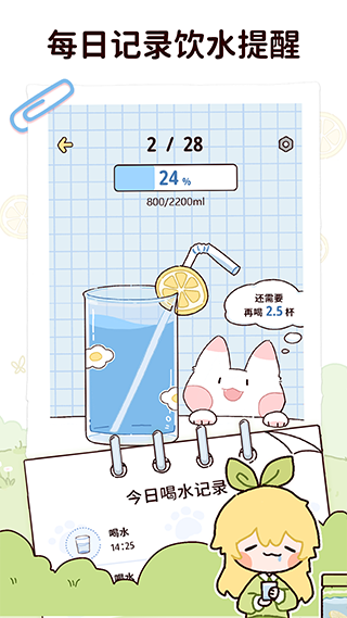 檸檬輕斷食（2）