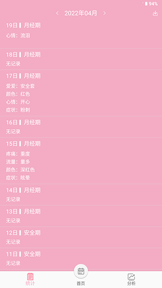 女生例假記錄（1）