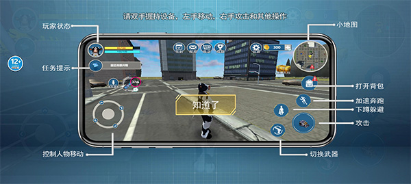 城市英雄飛車（3）