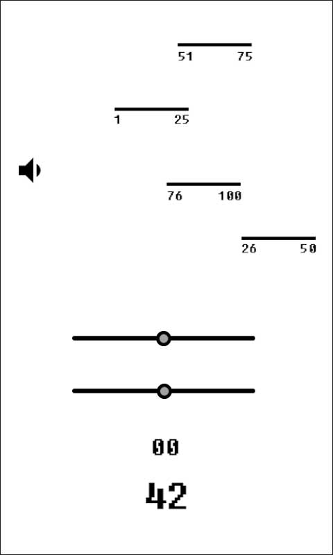 史上最糟音量控（1）