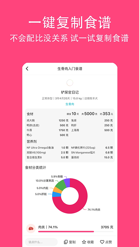 鏟屎官日記（1）