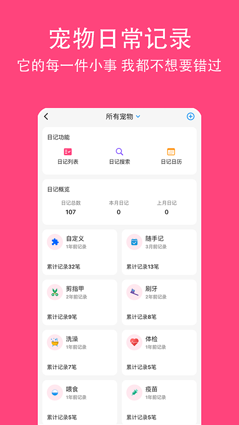 鏟屎官日記（3）