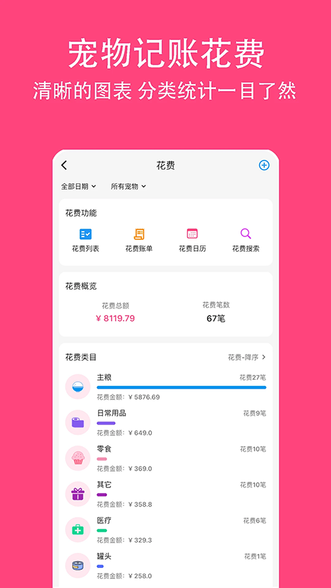 鏟屎官日記（2）