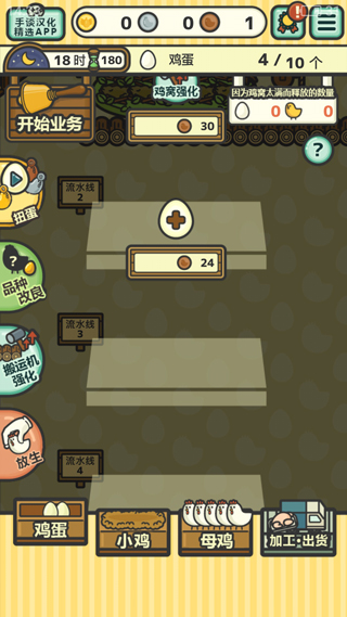 雞蛋小雞工廠漢化版（1）