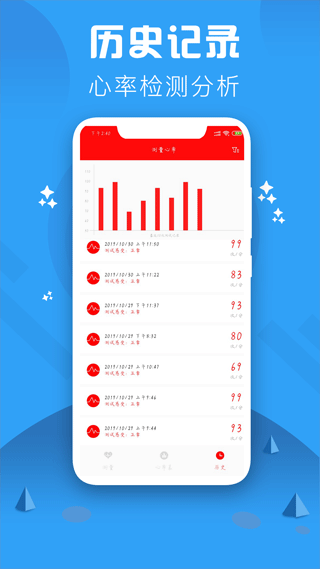 心率檢測(cè)儀（3）
