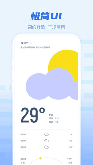 早知天氣（0）