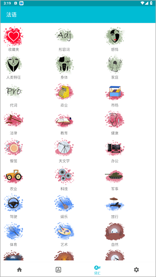 學(xué)習(xí)法語（2）