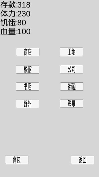 都市大冒險（4）
