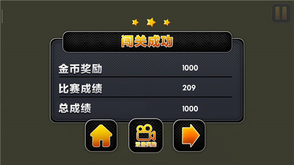 摩托車特技王（3）